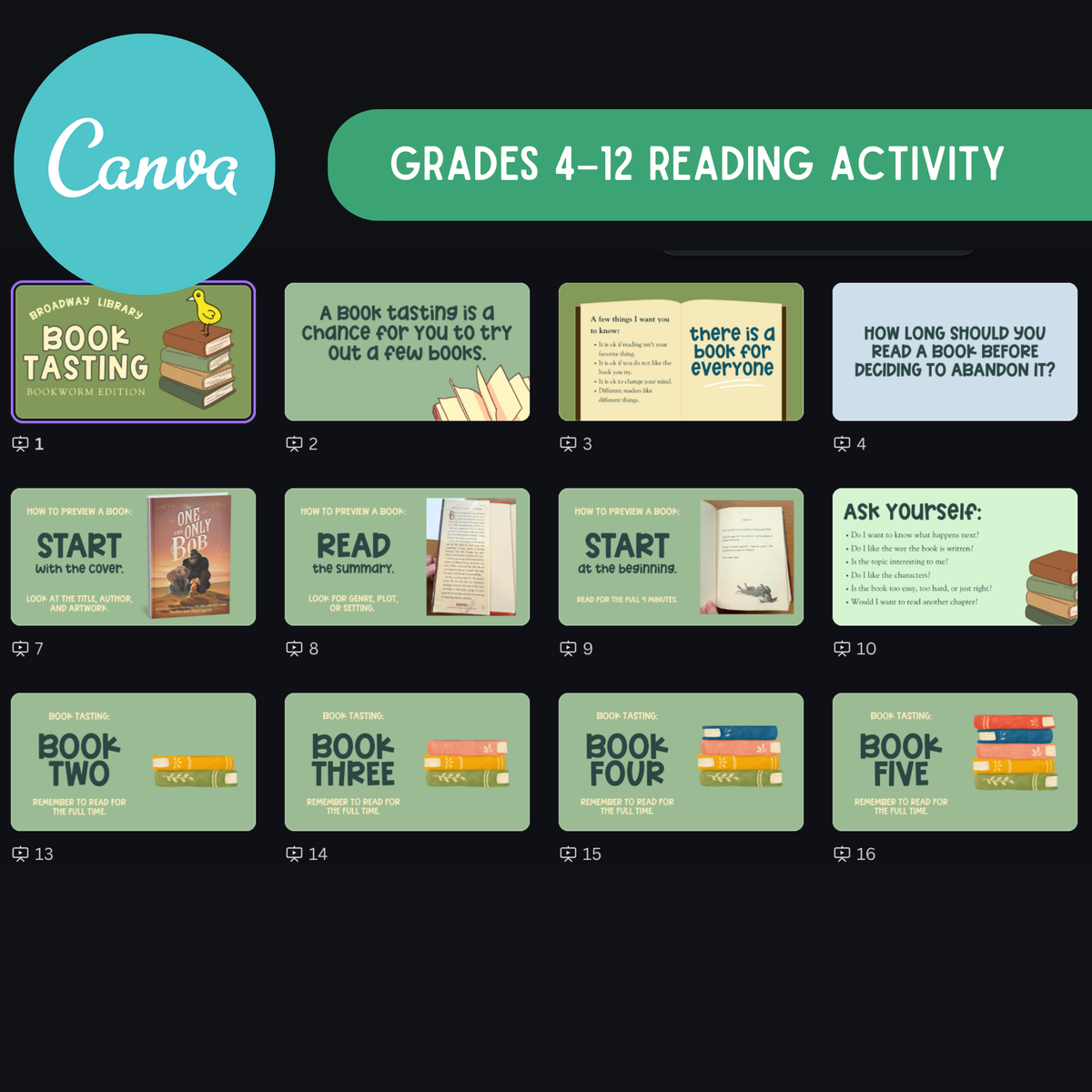 Book Tasting Presentation | Grades 4–12 Reading Activity | Library & ELA Lesson