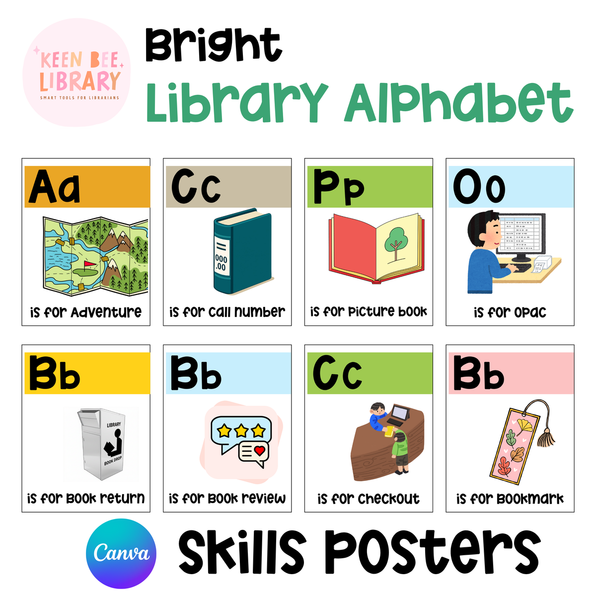 Library Alphabet Posters A–Z | Printable & Editable Canva Library Decor
