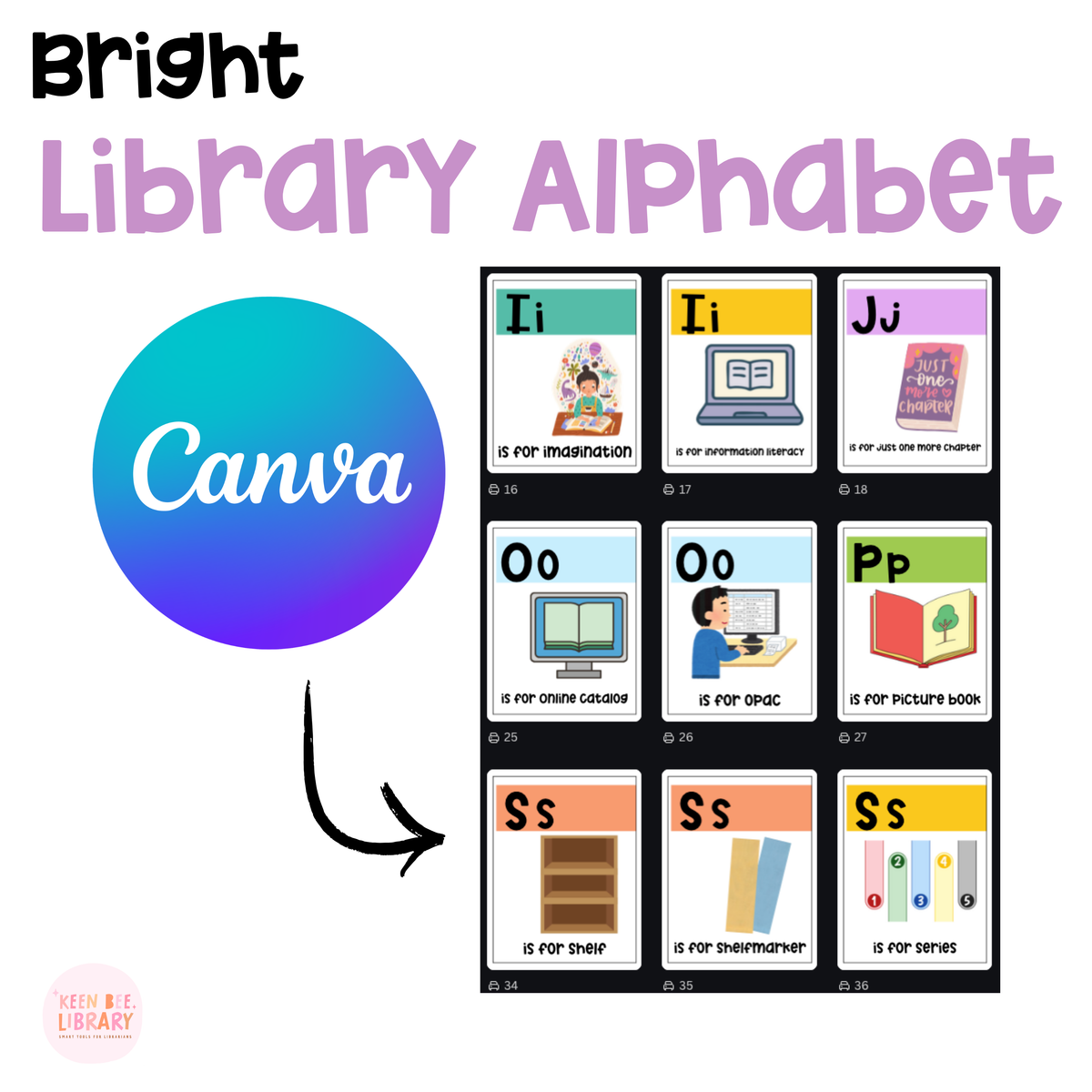 Library Alphabet Posters A–Z | Printable & Editable Canva Library Decor