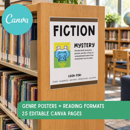 Genre Posters & Reading Format Signs | Editable Canva Library Decor