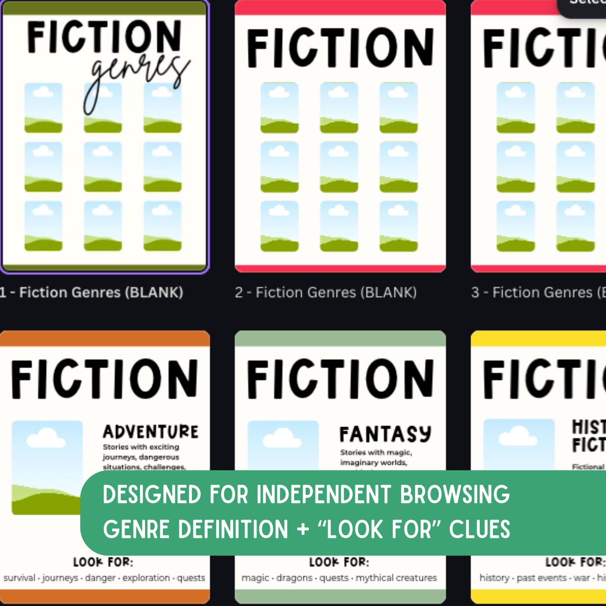 Genre Posters & Reading Format Signs | Editable Canva Library Decor